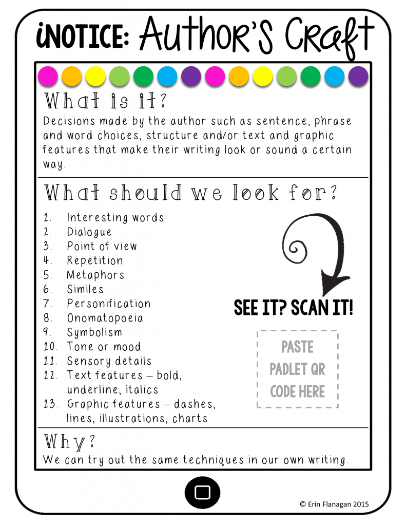 Writer S Purpose Craft Writer S Purpose Craft