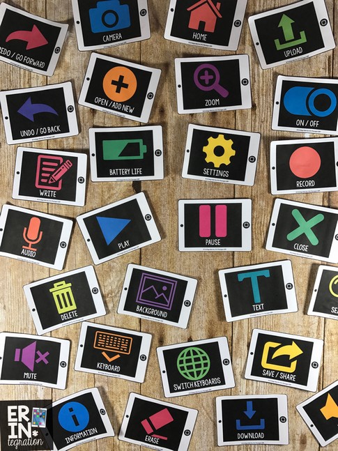 Teach these universal iPad app icons to your students to help them develop technology fluency and efficiency in the 1:1 classroom or any classroom using iPads.