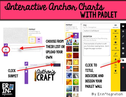 Author S Craft Anchor Chart