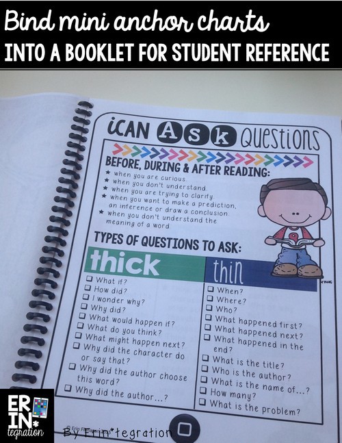 Bind mini anchor charts into booklets for guided reading reference