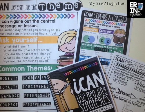 Print anchor charts in many ways to maximize student exposure to material