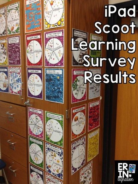 Digital Scoot on the iPad or using Google Slides. Learn how to play!