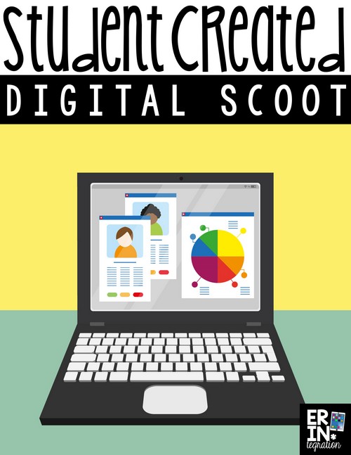 Have you played Digital Scoot on either the iPad or on Google Slides? Learn how students can create their own Digital Scoot games to play on your devices!