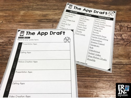 Are you looking to add more student choice into your classroom? Have an iPad App Draft and allow students to choose the iPad apps to use in projects and presentions that integrate technology. The App Draft is an engaging and app-smashing way to encourage creativity and critical thinking. Learn how I set up and run an App Draft plus download the apps, student recording sheets, and draft picks for FREE when you subscribe to Erintegration.