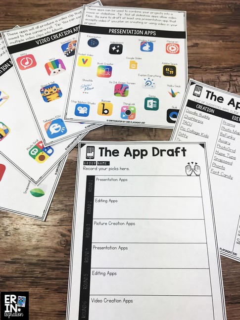 Are you looking to add more student choice into your classroom? Have an iPad App Draft and allow students to choose the iPad apps to use in projects and presentions that integrate technology. The App Draft is an engaging and app-smashing way to encourage creativity and critical thinking. Learn how I set up and run an App Draft plus download the apps, student recording sheets, and draft picks for FREE when you subscribe to Erintegration.