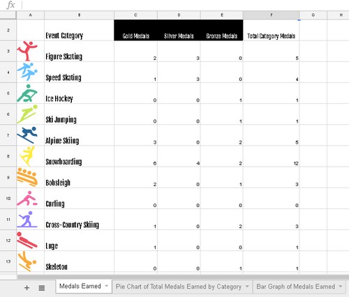 Erintegration Winter Games Digital Tracker on Google Sheets