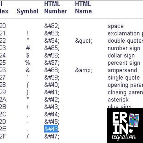 Erintegration Coding with ASCII Text Art HTML Extension Activities 02