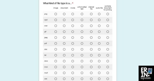 Download a free technology survey for students and learn how to use a technology student survey in the classroom to gain insight into your students' experiences with technology in and outside of the classroom. 