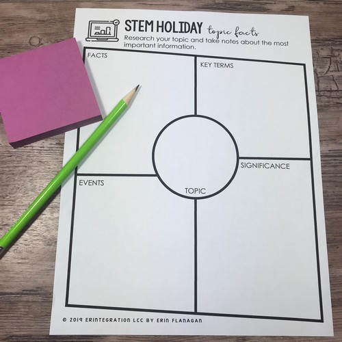 Create your own STEM Holiday Graphic organizers