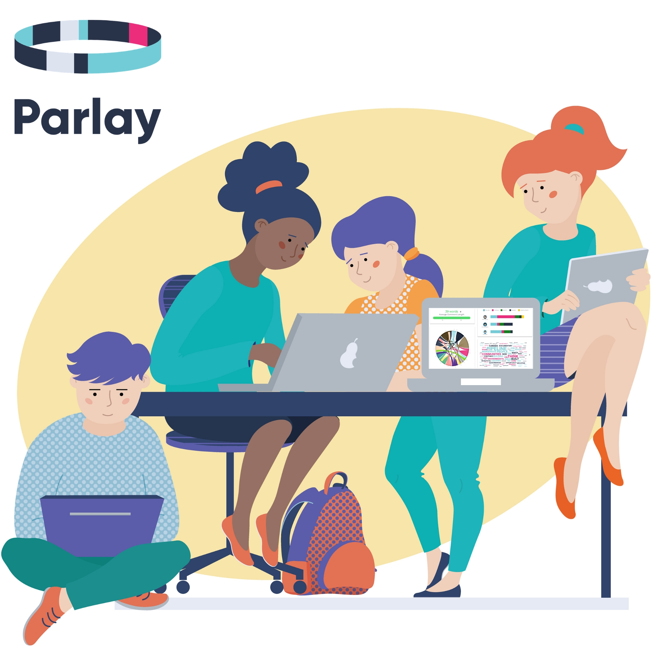 Increase Classroom Engagement with Parlay Class Discussion Topics and  Activities - Erintegration