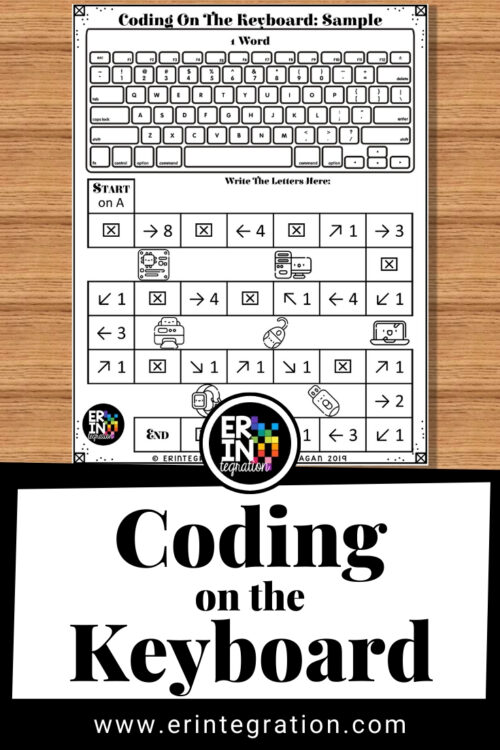 Coding on the Keyboard to Introduce Coding to Kids and Practice Typing ...