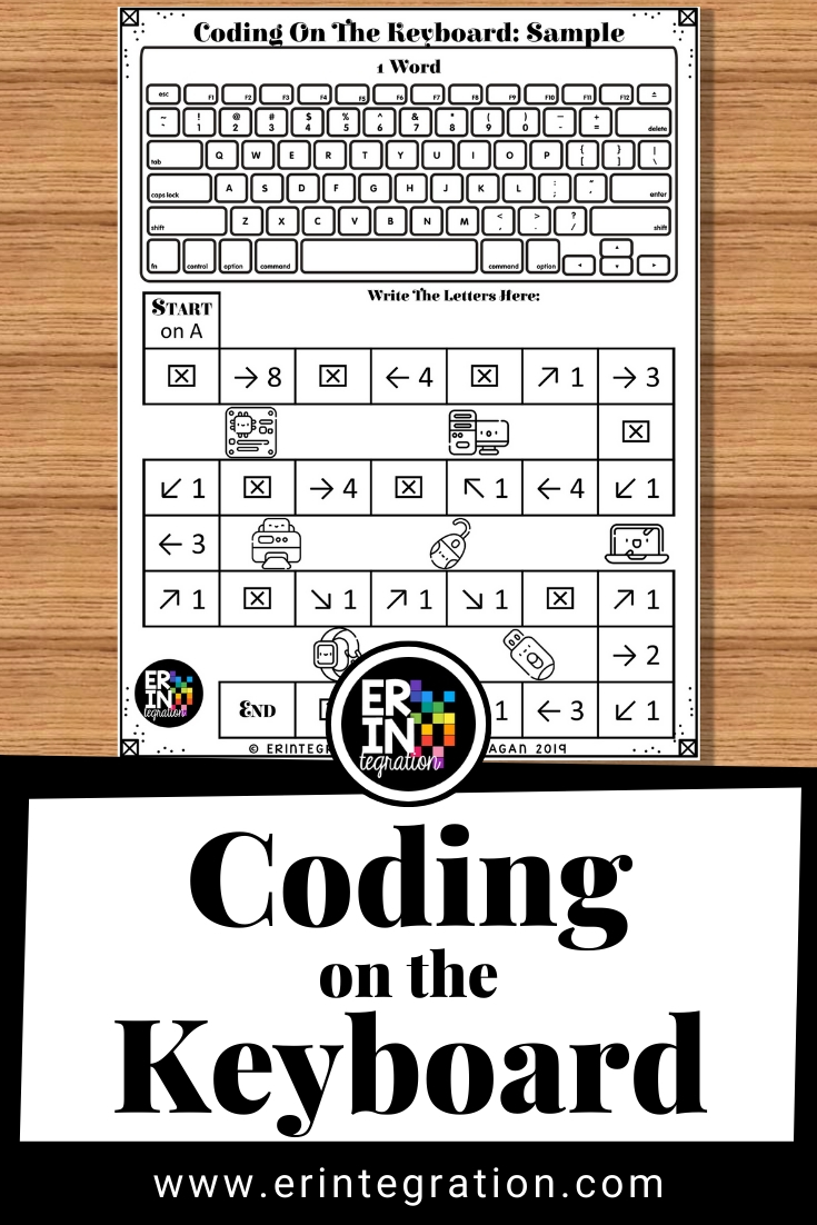 Algorithm Game For Kids (Free Printable)