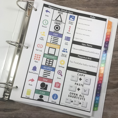 Erintegration Reference Sheets 02