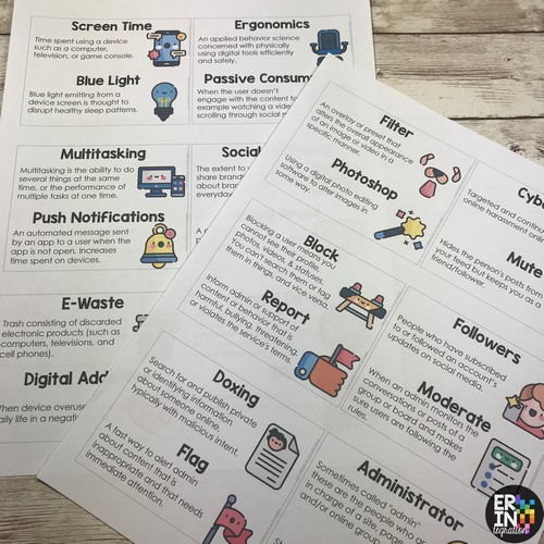 Erintegration digital citizenship word wall cards