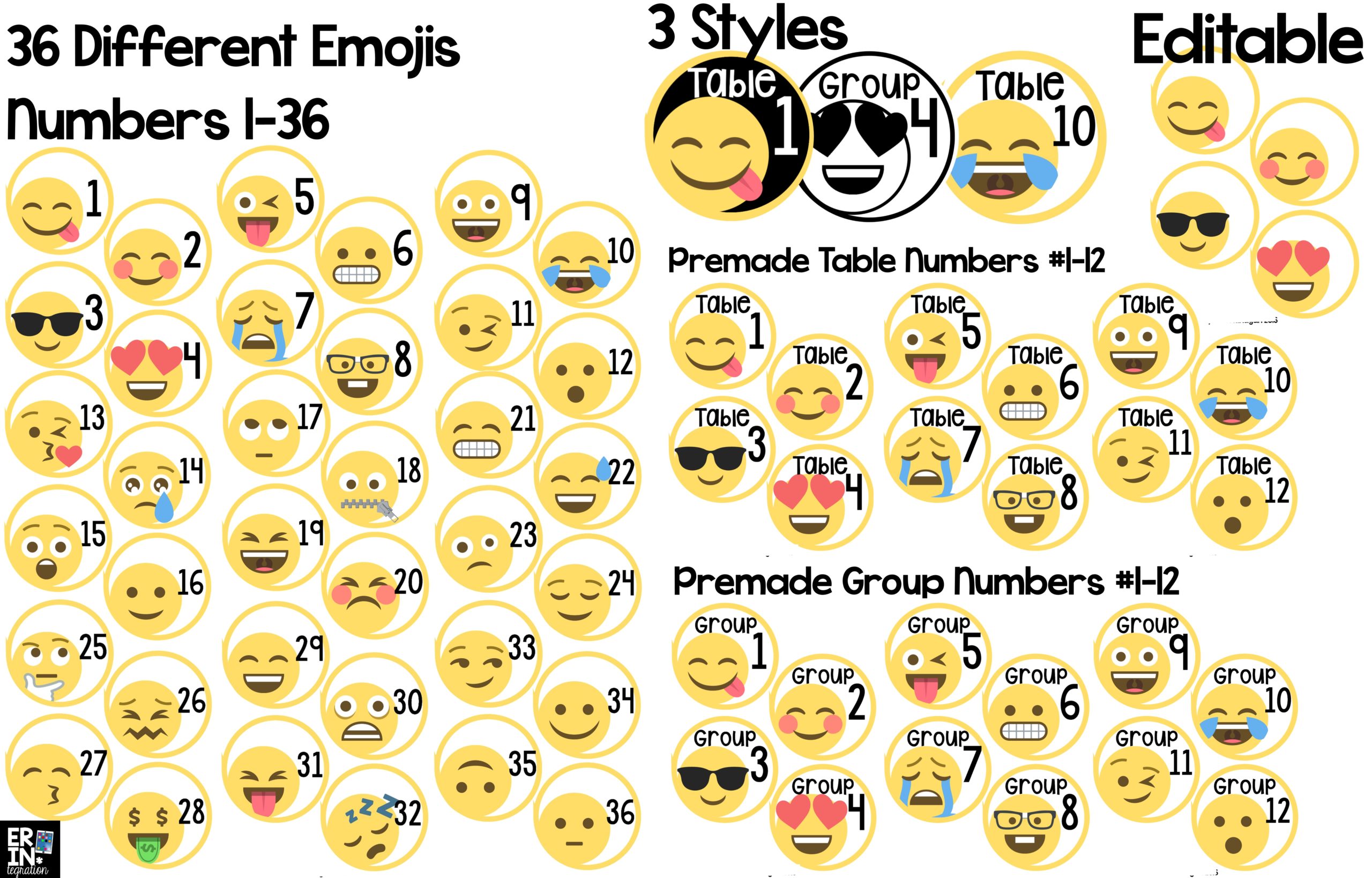Emoji Numbers Editable Classroom Decor Erintegration