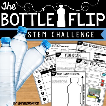 Flip Water Bottle - Bottle Flip Challenge::Appstore for