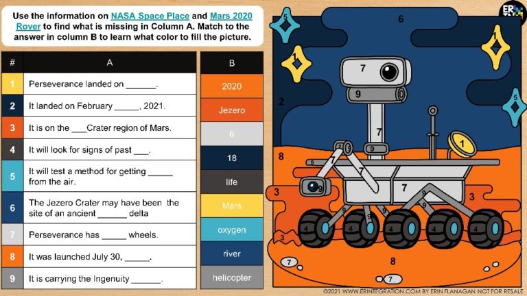 Mars Perseverance Rover Digital Color by Number & More Free Activities ...