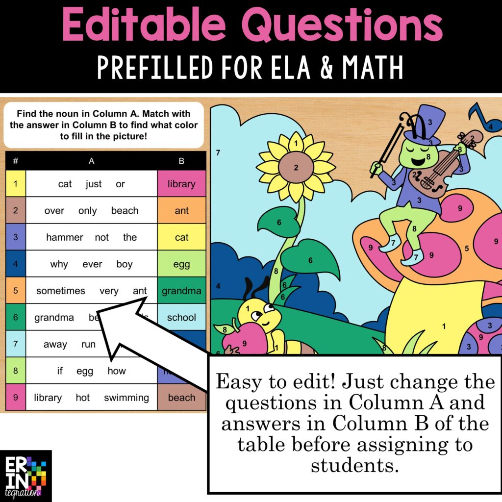 Digital Color by Number | September | Back to School | Editable ...