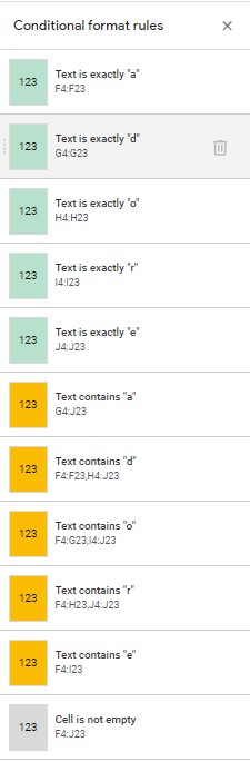 Conditional Formatting for Sheetle by Erintegration